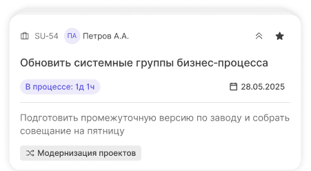 Трекер задач для команд, которые