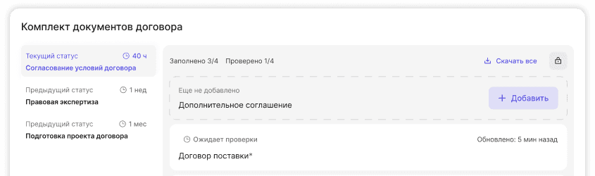 Электронный документооборот для организаций, где согласование становится
