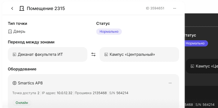 Оборудование для тех, кто выбирает единое решение