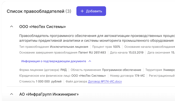 Интеллектуальная собственность для организаций, которым нужен