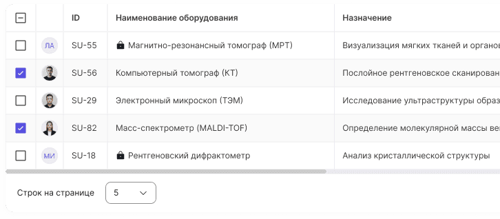 Учетные реестры для команд, которым важен